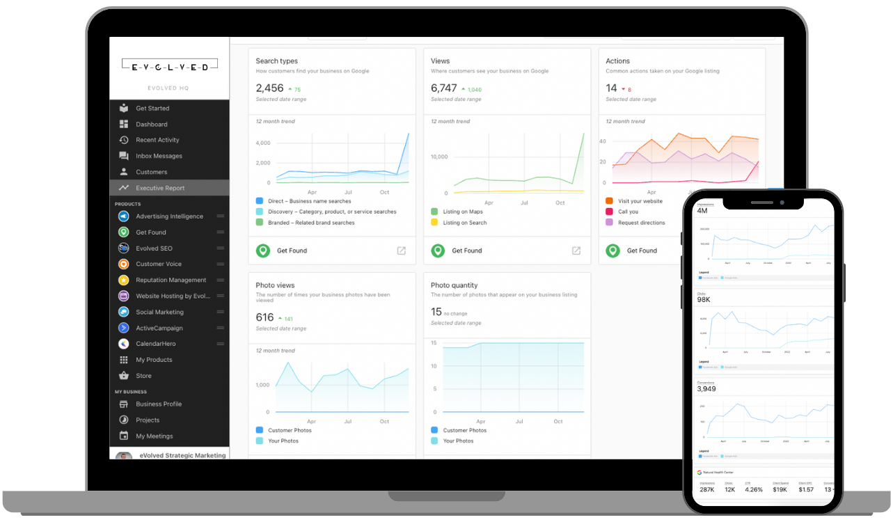 Marketing Software for Franchises and Multi-Location Brands
