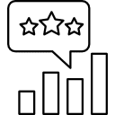 Multi Location Business Reputation & Review Management