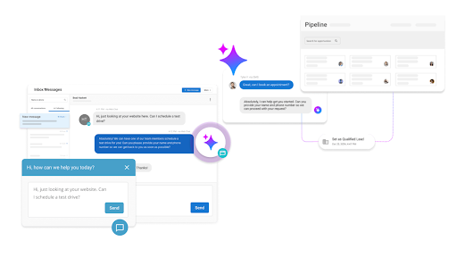 Risks of using AI in marketing and customer experience with chat automation visuals